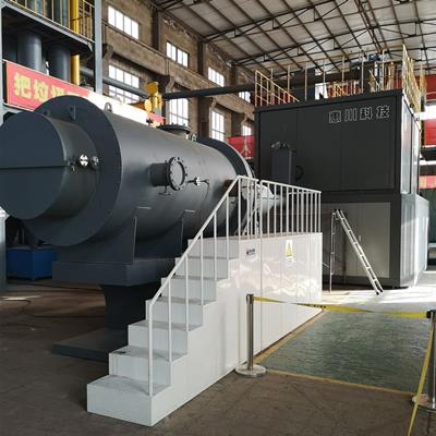 农业垃圾热解气化 热解反应器